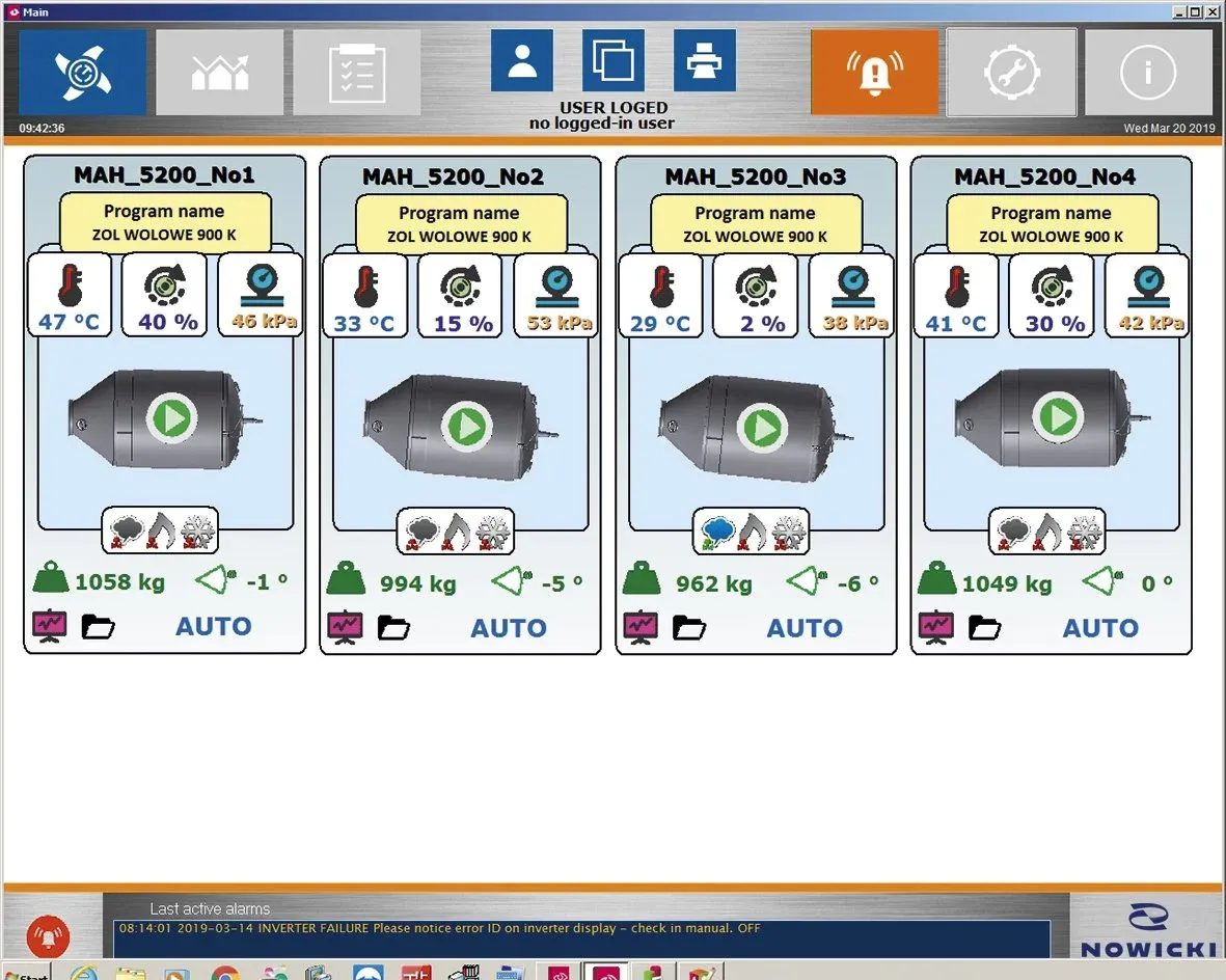SCADA Monitoring